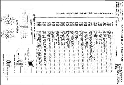 ET-668WTV Ch= C-172; Farnsworth (ID = 283698) Radio