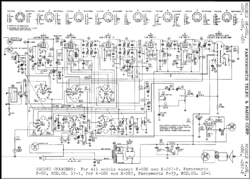 GK-084 ; Farnsworth (ID = 331454) Radio