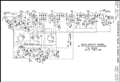 GK-085 ; Farnsworth (ID = 331464) Radio