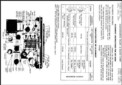 GK-087 ; Farnsworth (ID = 331484) Radio