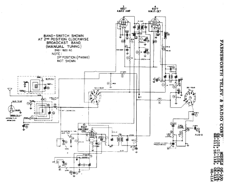 GK-100 Ch= C-170; Farnsworth (ID = 348316) Radio