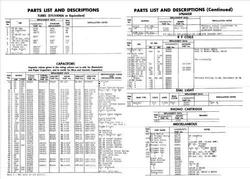 GK-100 Ch= C-170; Farnsworth (ID = 879261) Radio