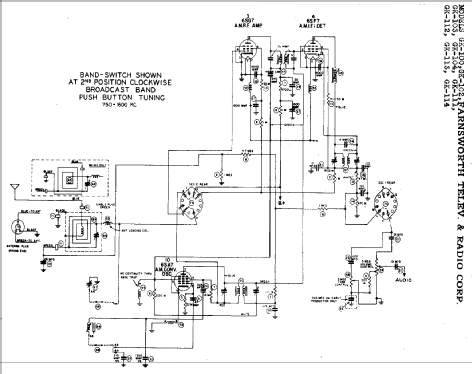 GK-102 Ch= C-194; Farnsworth (ID = 348324) Radio