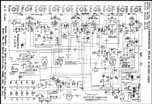 GK-111 ; Farnsworth (ID = 381468) Radio