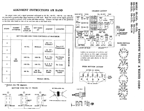 GK-112 ; Farnsworth (ID = 353581) Radio