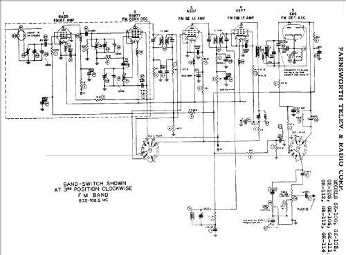 GK-112 ; Farnsworth (ID = 353585) Radio