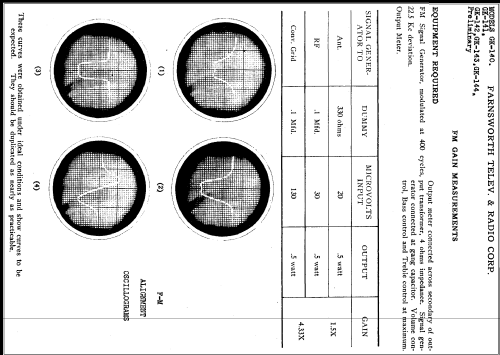 GK-141 ; Farnsworth (ID = 331731) Radio