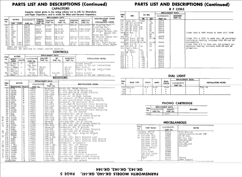 GK-141 ; Farnsworth (ID = 566107) Radio