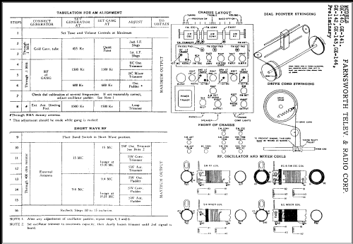 GK-142 ; Farnsworth (ID = 331746) Radio