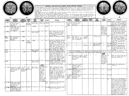 GK-142 ; Farnsworth (ID = 566114) Radio