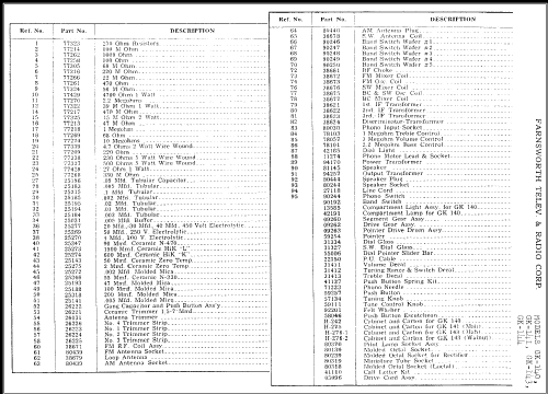 GK-143 ; Farnsworth (ID = 332106) Radio