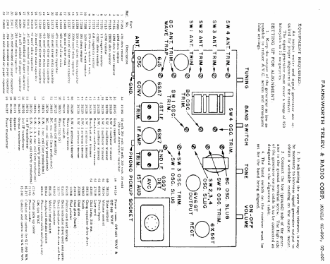 GK-699 ; Farnsworth (ID = 348574) Radio