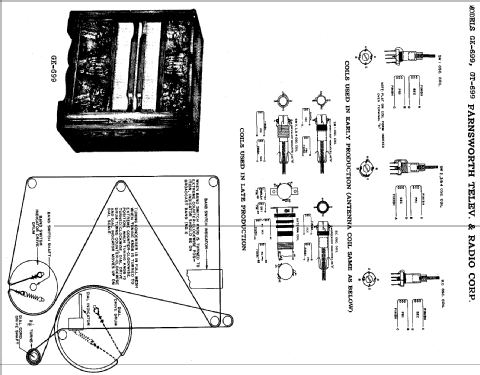 GK-699 ; Farnsworth (ID = 348579) Radio