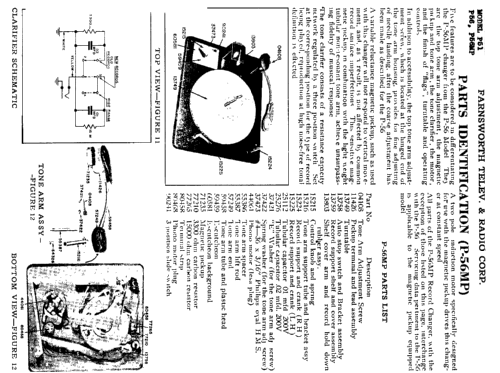 P51 ; Farnsworth (ID = 354553) R-Player