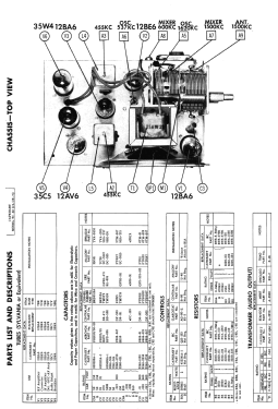 Capehart TC-62 Ch= CR-71; Farnsworth (ID = 3135499) Radio