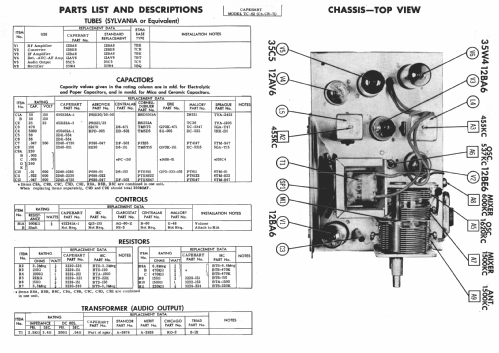 TC-62 Ch= CR-71; Farnsworth (ID = 981926) Radio