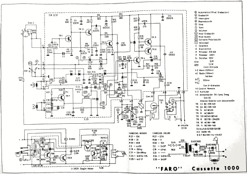 Cassette 1000; Faro Española, S.A.; (ID = 2593722) R-Player