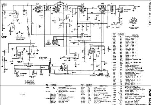 119 ; Federal Radio Corp. (ID = 612052) Radio