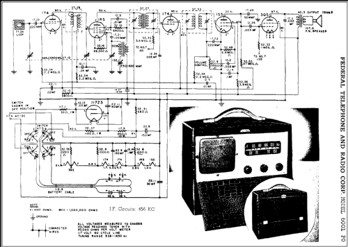 6001 PO ; Federal Radio Corp. (ID = 285135) Radio