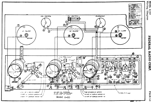 A10 Orthosonic ; Federal Radio Corp. (ID = 612938) Radio