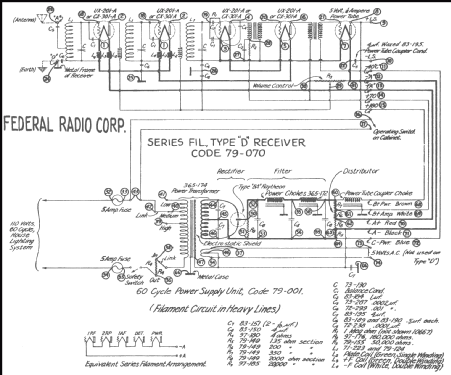 D10-60 Orthosonic Code 79-070; Federal Radio Corp. (ID = 218095) Radio
