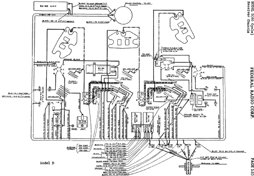 D10-60 Orthosonic Code 79-070; Federal Radio Corp. (ID = 612977) Radio