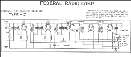 D-10 Orthosonic ; Federal Radio Corp. (ID = 218093) Radio