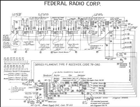 F10-60 Orthosonic ; Federal Radio Corp. (ID = 218096) Radio