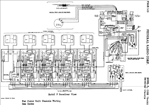 F10-60 Orthosonic ; Federal Radio Corp. (ID = 613017) Radio