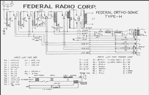 H10-60 ; Federal Radio Corp. (ID = 218097) Radio