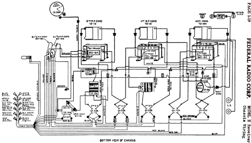 H10-60 ; Federal Radio Corp. (ID = 613100) Radio