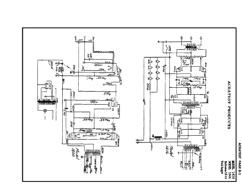 Acratest 1800; Federated Purchaser, (ID = 47863) Ampl/Mixer