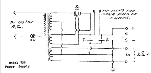 Acratest Power Supply 739; Federated Purchaser, (ID = 256081) Aliment.