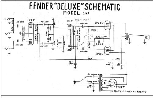 Deluxe Ch= 5A3; Fender Electric (ID = 1015497) Verst/Mix