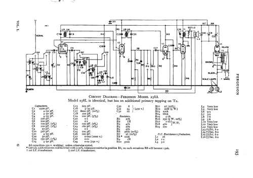 238A; Ferguson Brand, (ID = 531117) Radio