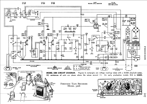 3206; Ferguson Brand, (ID = 765355) Sonido-V