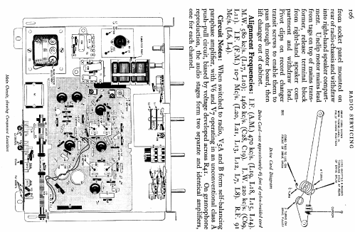 AM-FM Stereo Radiogram 3302; Ferguson Brand, (ID = 726253) Radio