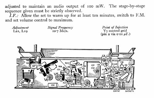 Favourite II 387RG; Ferguson Brand, (ID = 576193) Radio