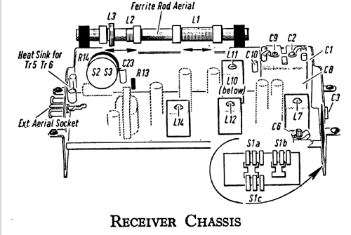 FIELDFARE 348BT; Ferguson Brand, (ID = 297739) Radio