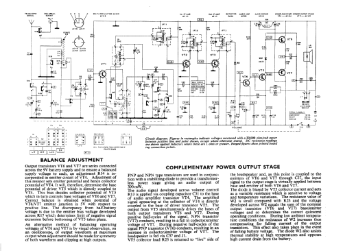 Portable Transistor Radio 3144; Ferguson Brand, (ID = 2293990) Radio