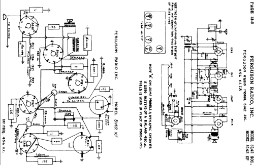 5142SOC ; Ferguson in the (ID = 614707) Radio