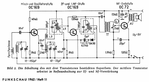 TR3; Fern, Radio-, GmbH, (ID = 426898) Kit