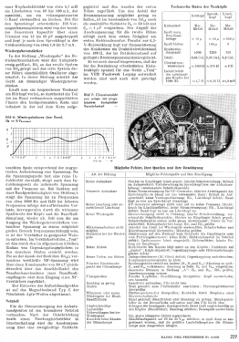 Aufsatz-Bandgerät Toni 8433.7; Fernmeldewerk (ID = 2756651) Sonido-V