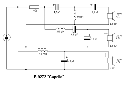 Capella B9272; Fernmeldewerk (ID = 987254) Speaker-P