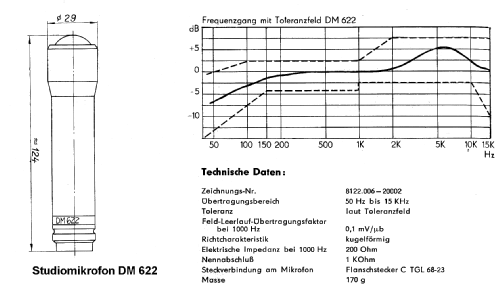 DM622; Fernmeldewerk (ID = 653335) Microphone/PU