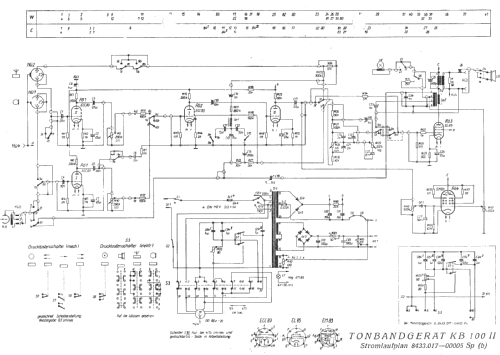 KB100 II; Fernmeldewerk (ID = 958111) Ton-Bild