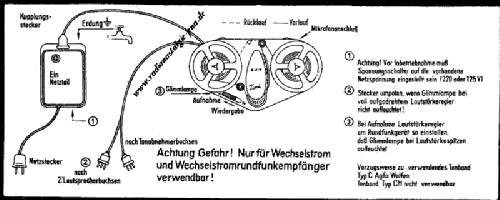 Aufsatz-Bandgerät Toni 8433.7; Fernmeldewerk (ID = 586059) Sonido-V