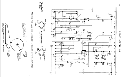 ARG1098; Ferranti, GB (ID = 765360) Radio