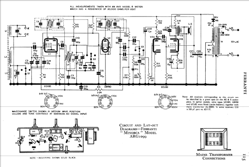 Minorca ARG1099; Ferranti, GB (ID = 765358) Radio