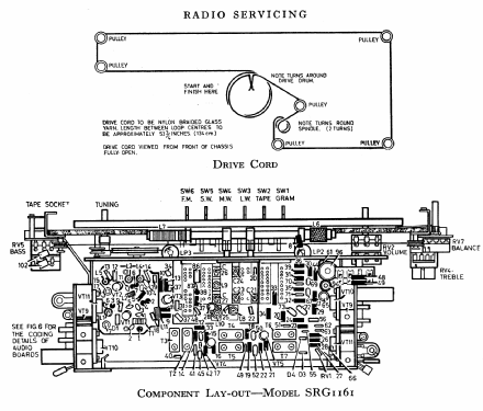 SRG1161; Ferranti, GB (ID = 806614) Radio